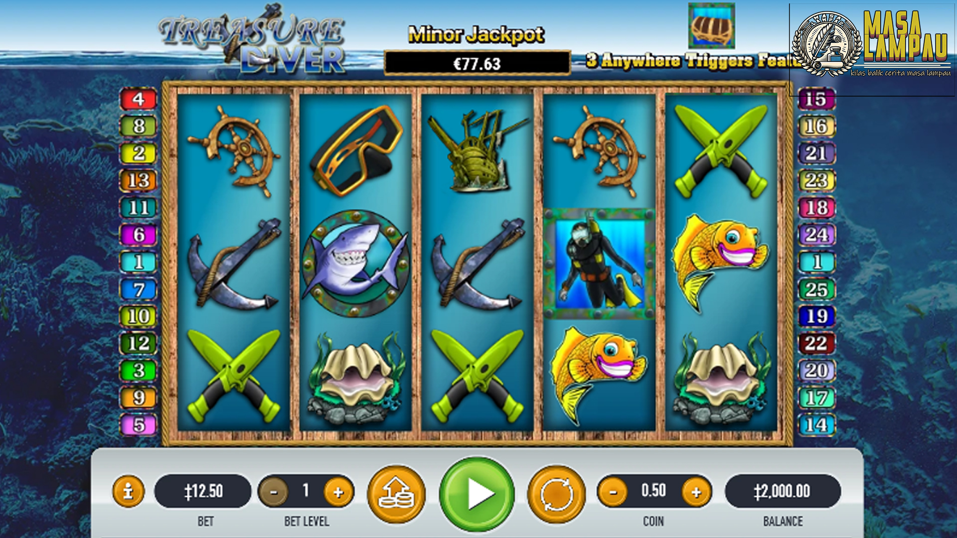 Rahasia Jackpot dan Simbol di Slot Treasure Diver