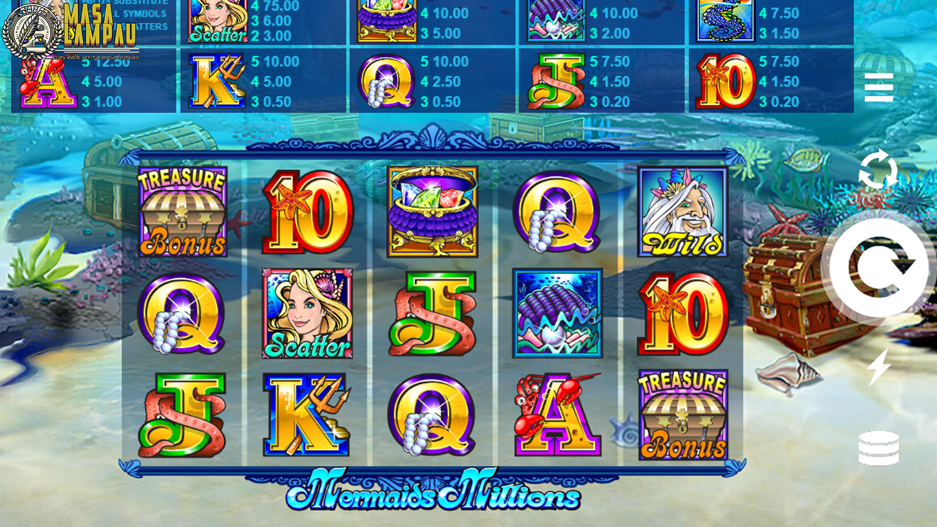 Mermaids Millions Slot: Keajaiban Laut yang Menanti di Gulungan